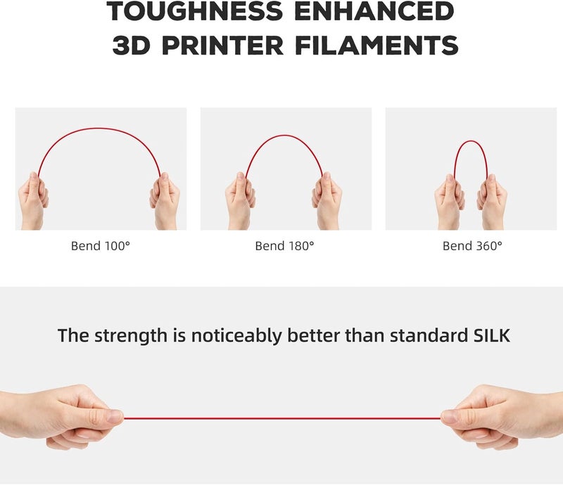 FLASHFORGE خيوط PLA 1.75 مم حمراء، خيوط طابعة ثلاثية الأبعاد 1 كجم (2.2 رطل) بكرة، دقة أبعاد +/- 0.02 مم، خيوط الطباعة ثلاثية الأبعاد سهلة الاستخدام وتناسب معظم طابعات FDM ثلاثية الأبعاد - Image 4